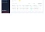 build professional forex broker website crypto trading platform with admin panel